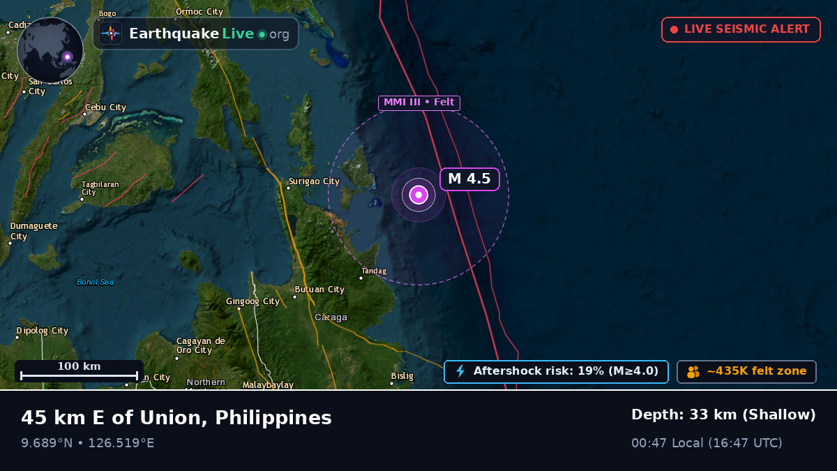 Philippine Sea (Philippines)