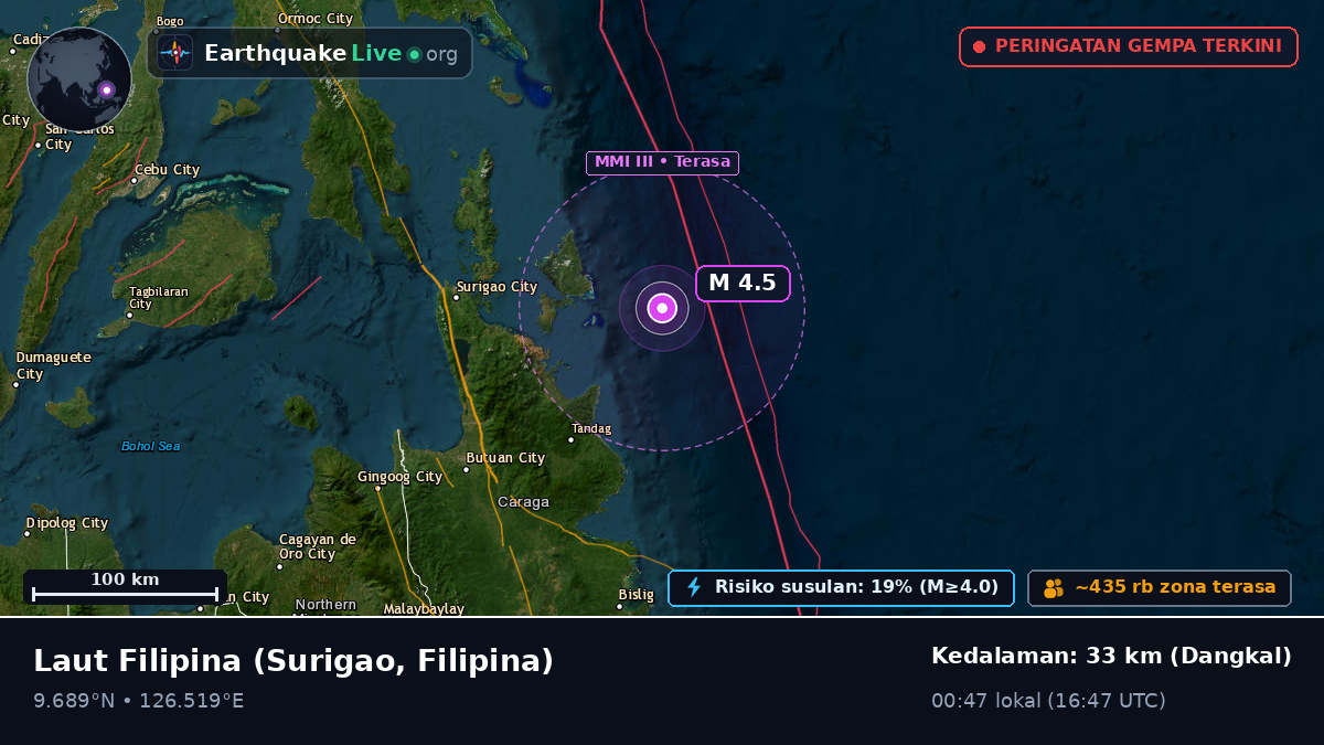 Laut Filipina (Filipina)