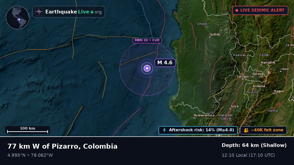 Off the coast of Buenaventura, Colombia