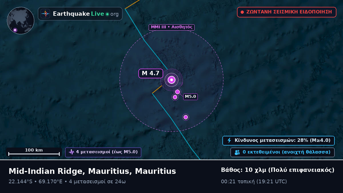 Ινδικός Ωκεανός (Mauritius)