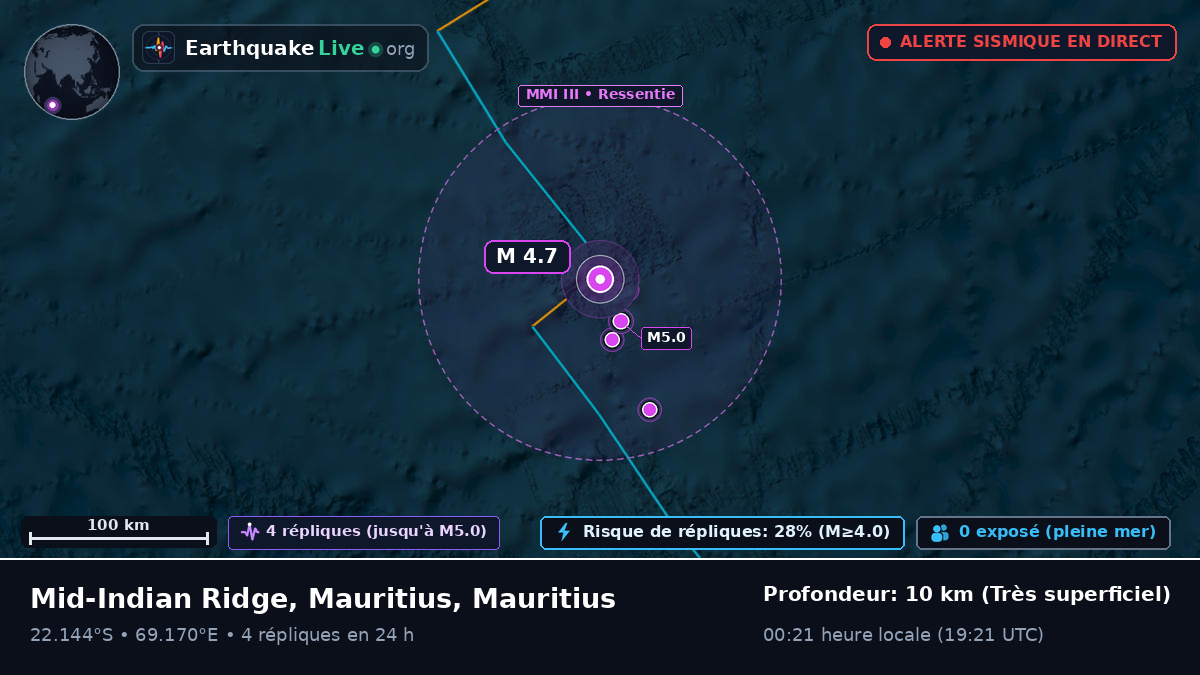 Océan Indien (Mauritius)