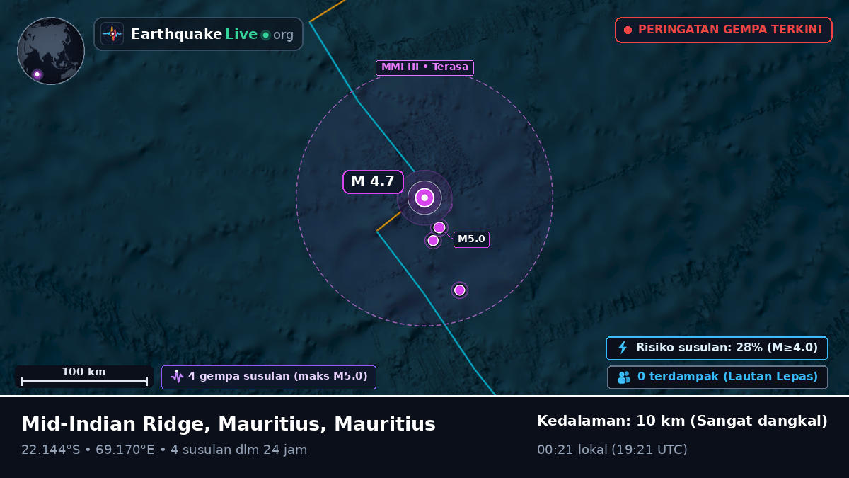 Samudra Hindia (Mauritius)