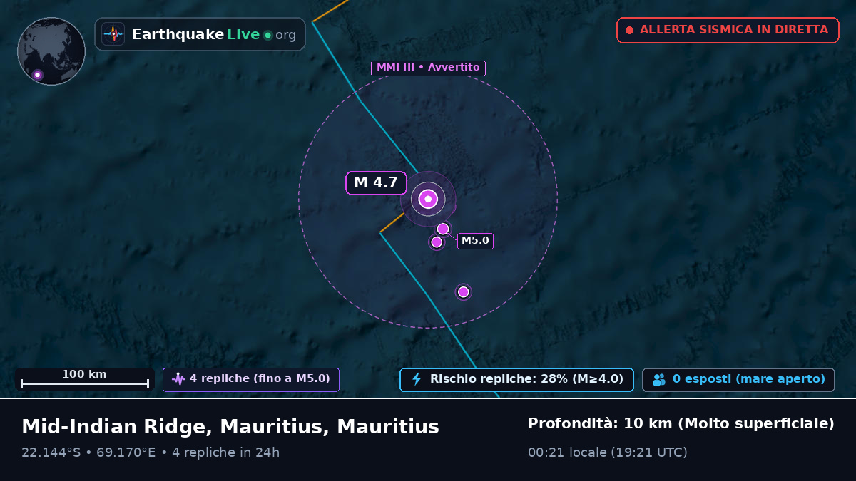 Oceano Indiano (Mauritius)