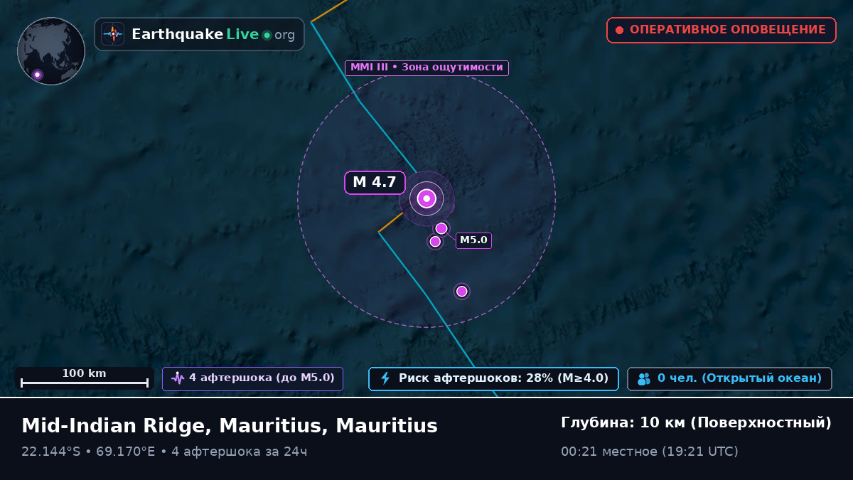 Индийский океан (Mauritius)