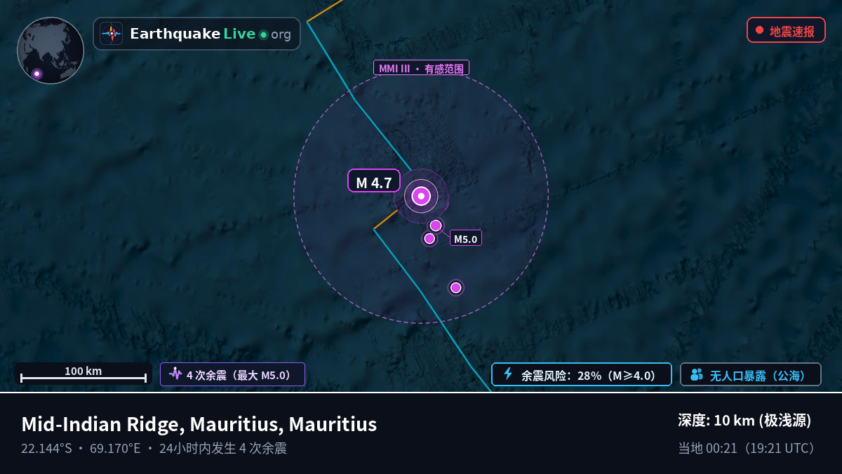 印度洋 (Mauritius)