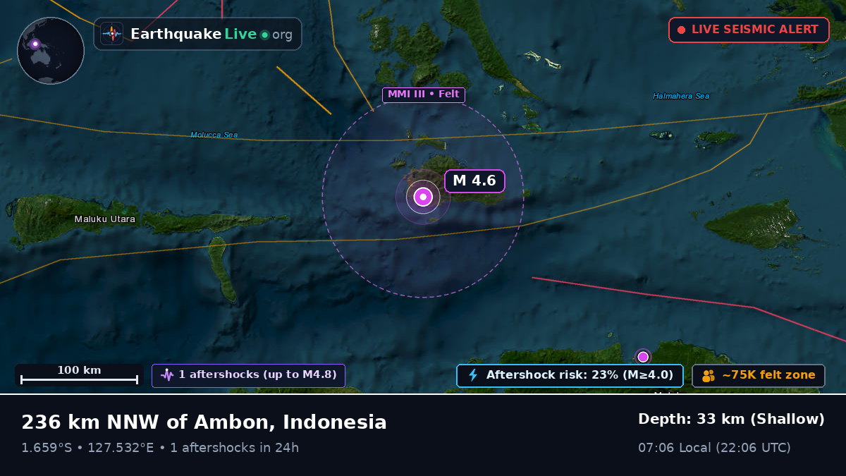 Molucca Sea (Indonesia)