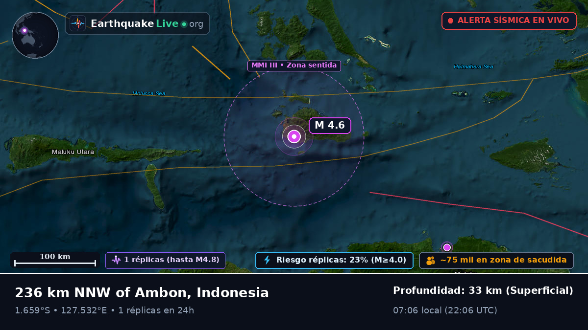 Mar de Molucas (Indonesia)