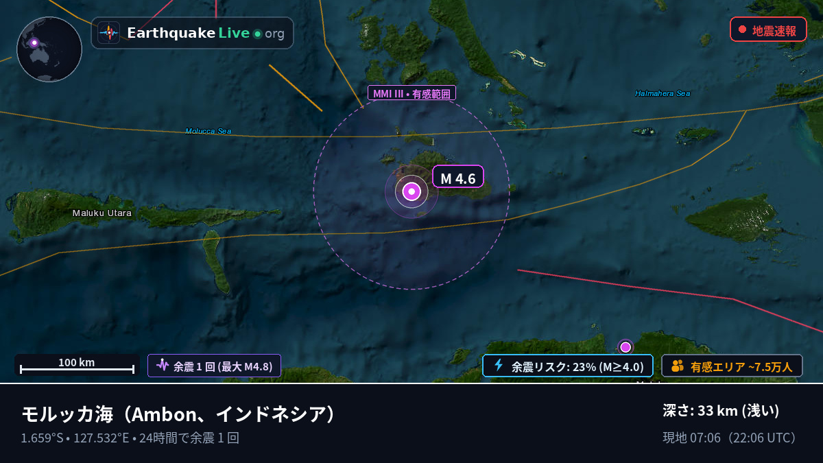 モルッカ海 (インドネシア)