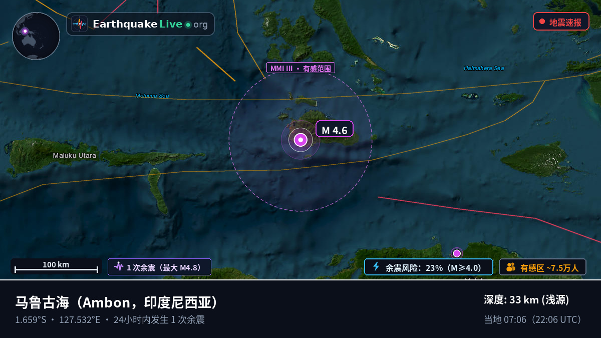 马鲁古海 (印度尼西亚)