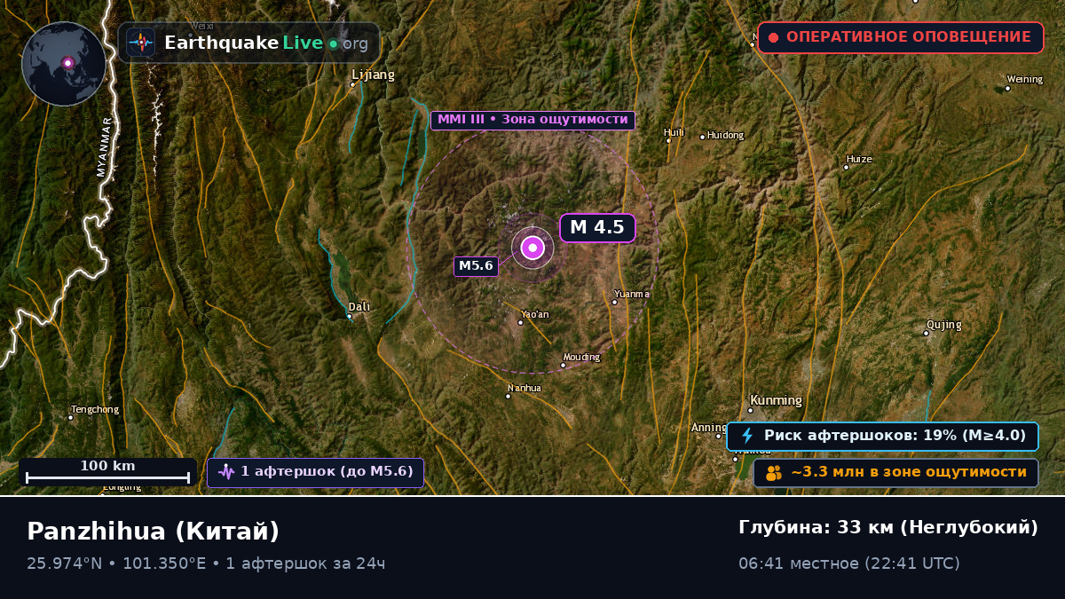 Sichuan, Китай