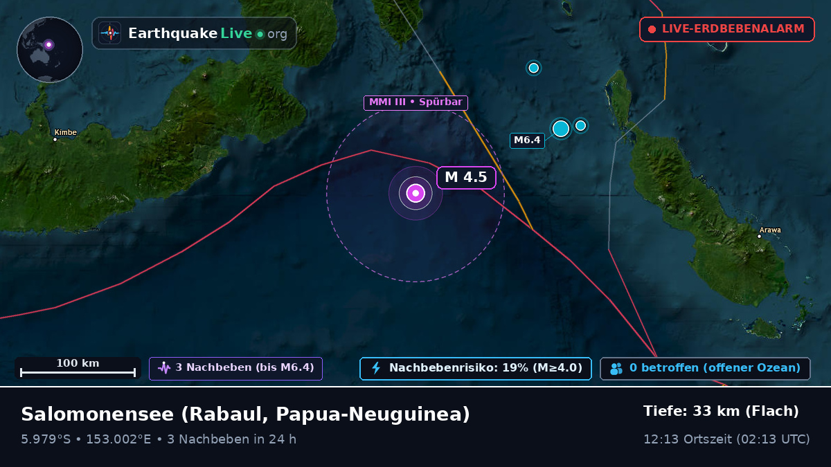 Salomonensee (Papua-Neuguinea)