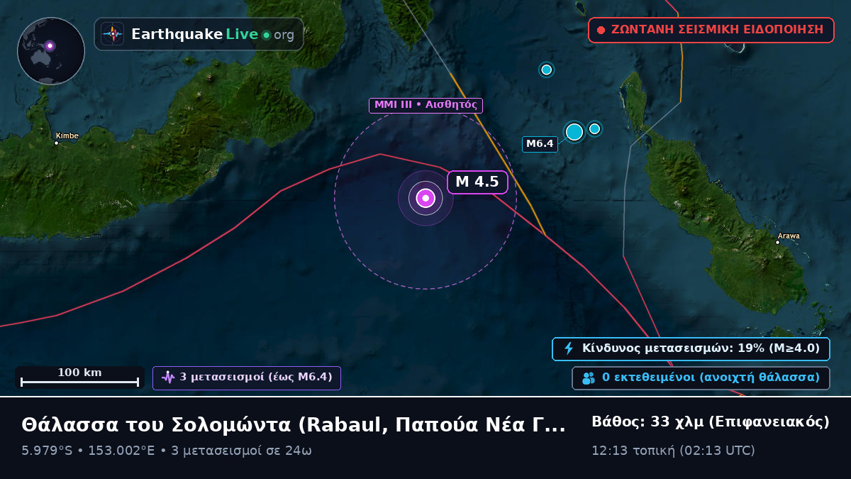 Θάλασσα του Σολομώντα (Παπούα Νέα Γουινέα)