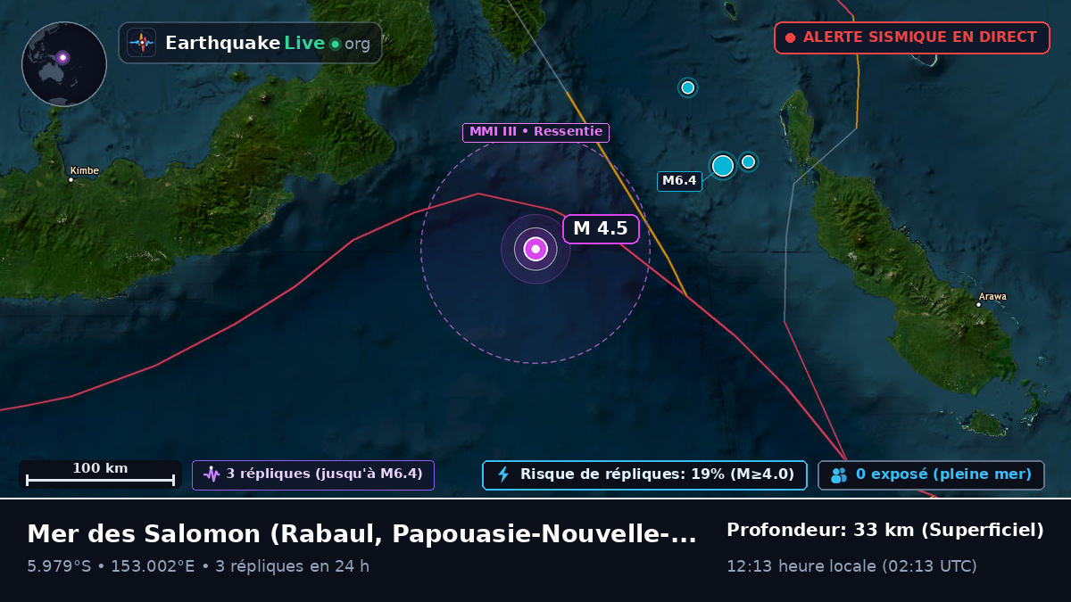 Mer des Salomon (Papouasie-Nouvelle-Guinée)