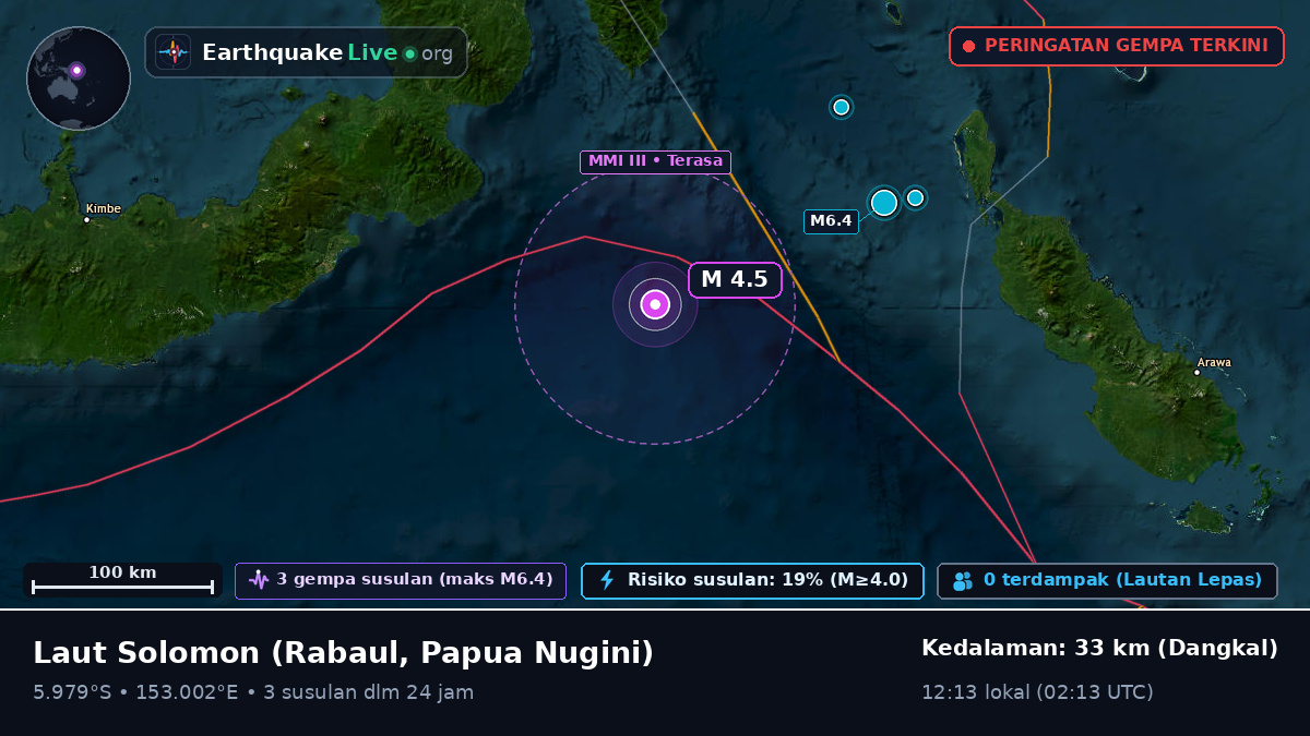 Laut Solomon (Papua Nugini)