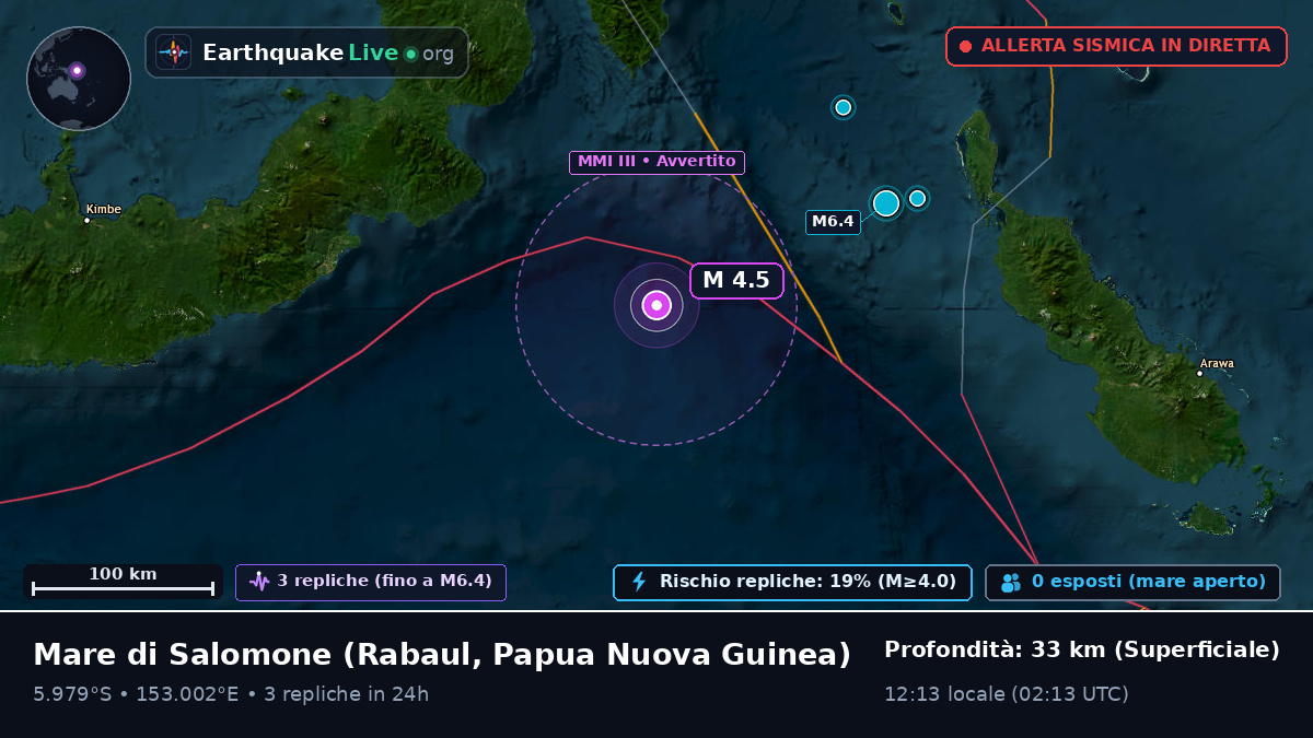 Mare di Salomone (Papua Nuova Guinea)