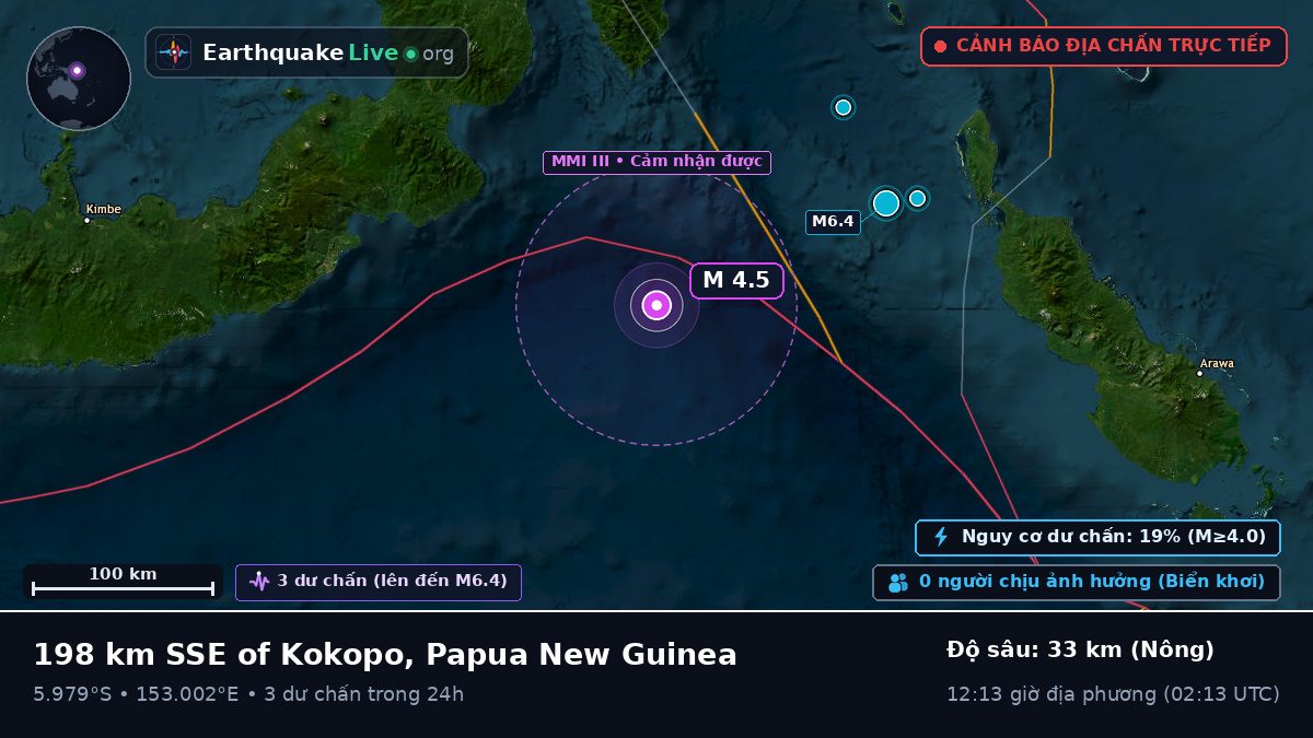 Biển Solomon (Papua New Guinea)