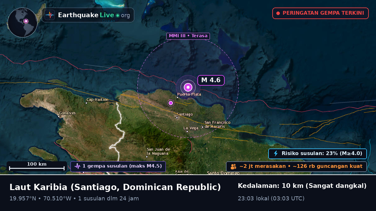 Laut Karibia (Dominican Republic)