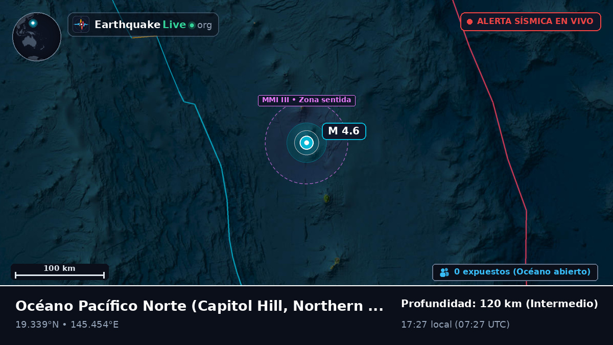 Océano Pacífico Norte (Northern Mariana Islands)