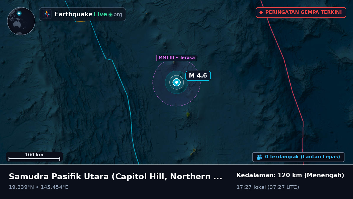 Samudra Pasifik Utara (Northern Mariana Islands)
