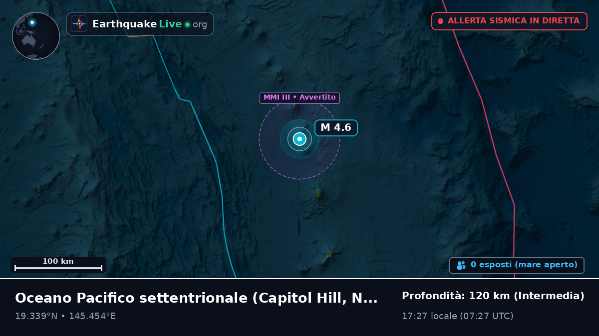 Oceano Pacifico settentrionale (Northern Mariana Islands)