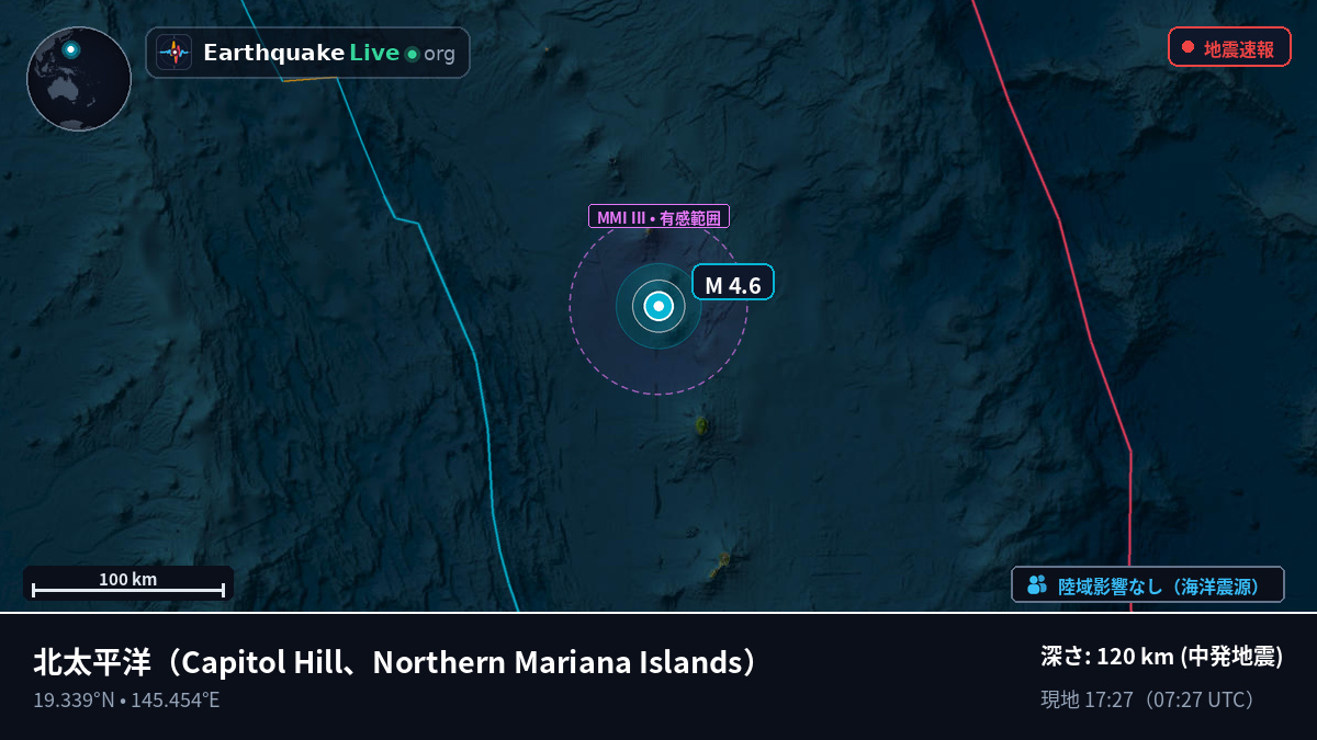北太平洋 (Northern Mariana Islands)