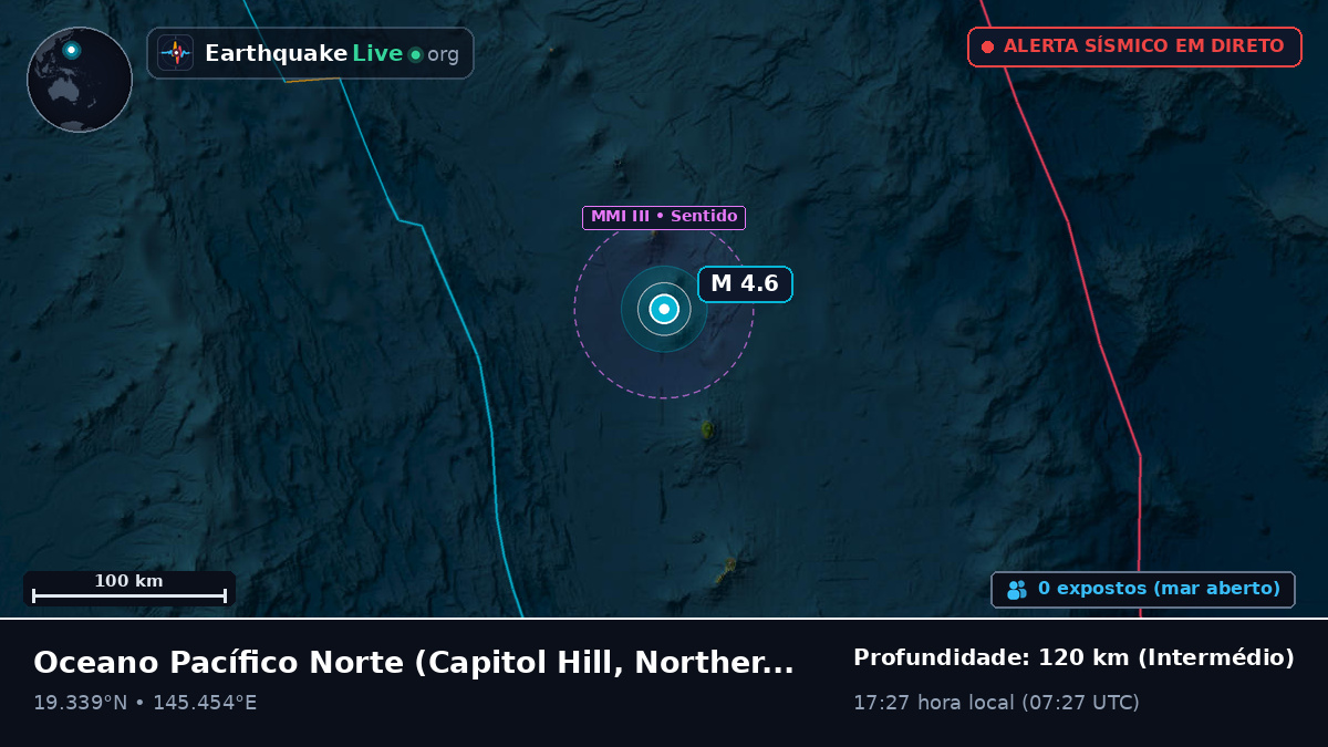 Oceano Pacífico Norte (Northern Mariana Islands)