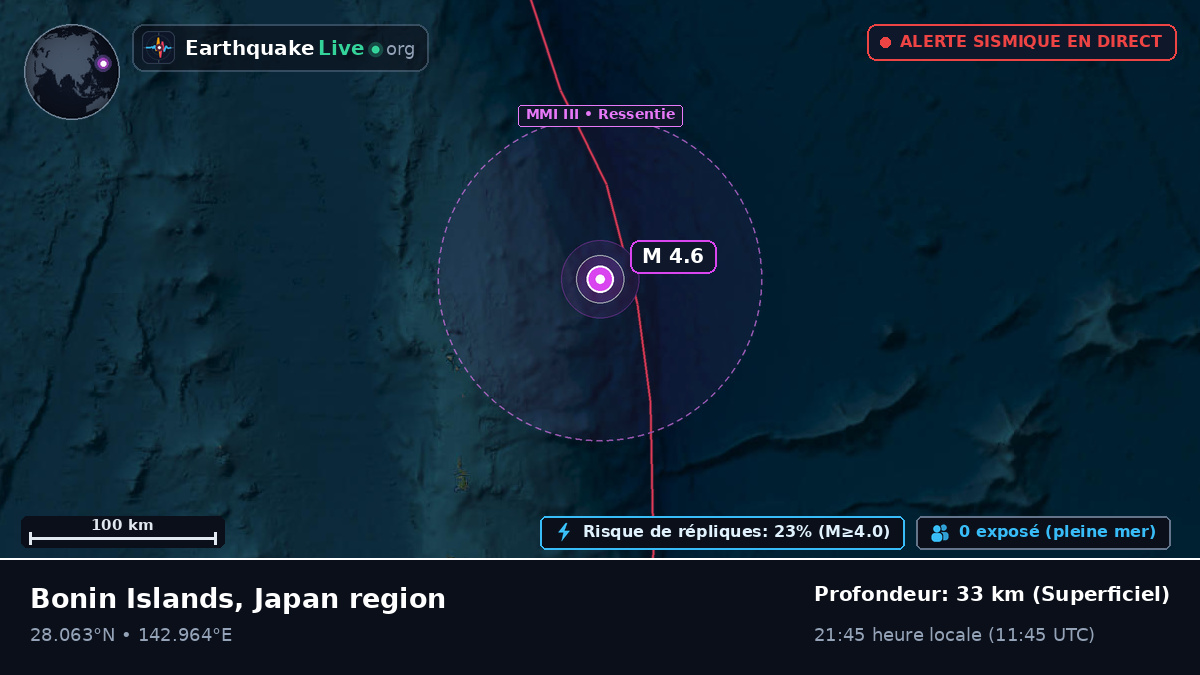 Océan Pacifique Nord (Japon)