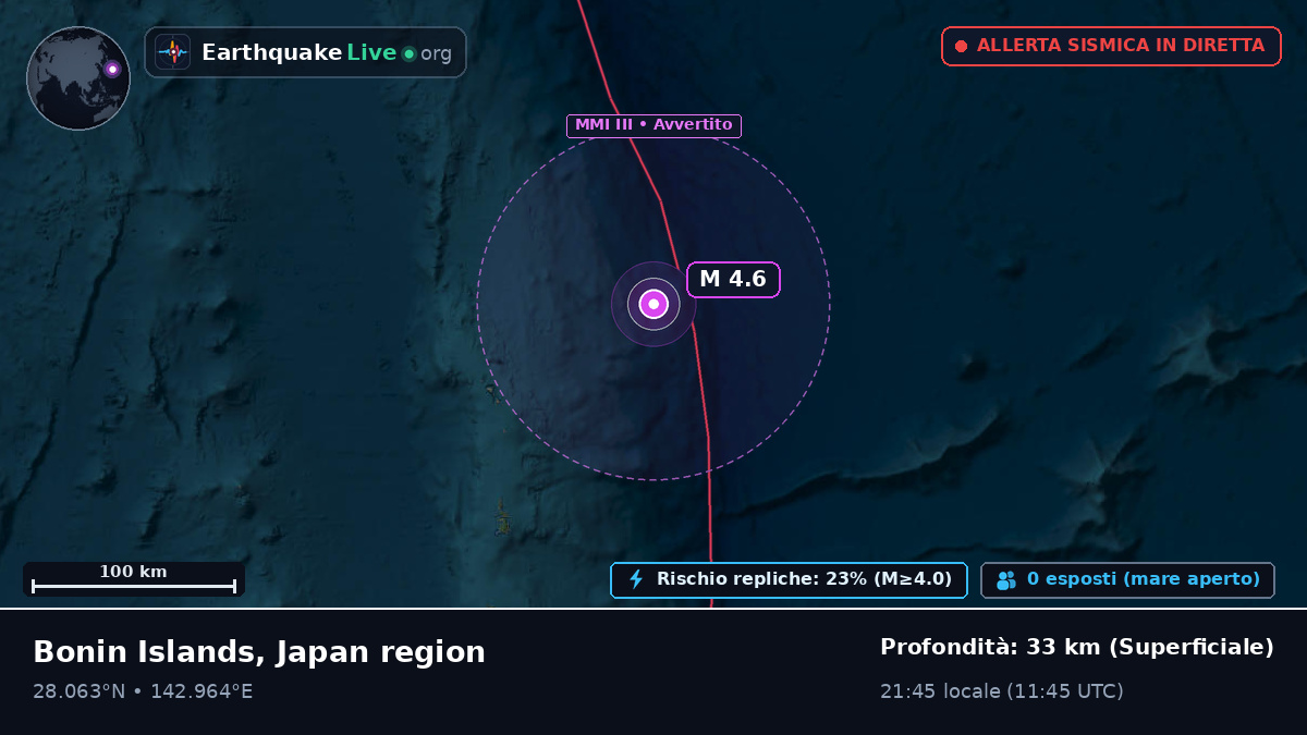 Oceano Pacifico settentrionale (Giappone)