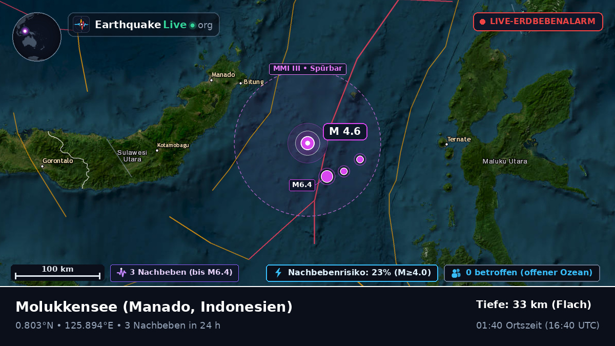 Molukkensee (Indonesien)