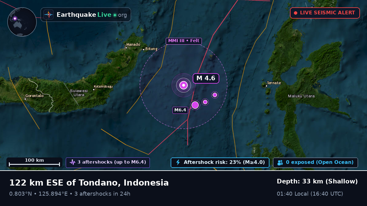 Molucca Sea (Indonesia)