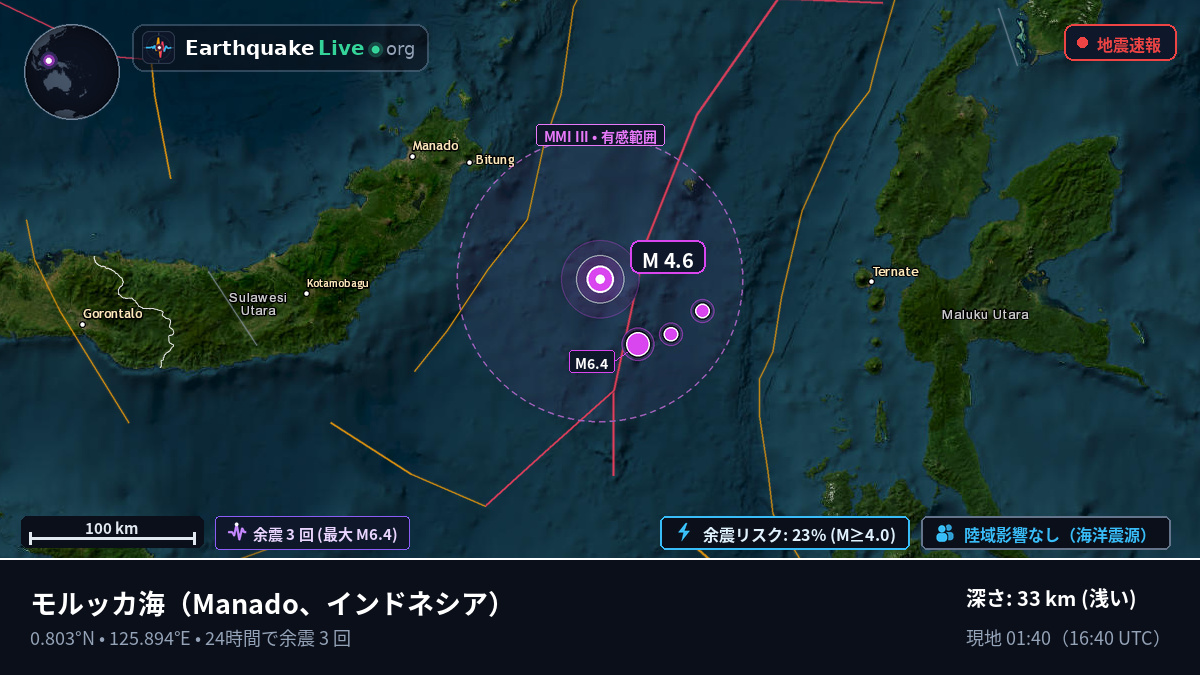モルッカ海 (インドネシア)