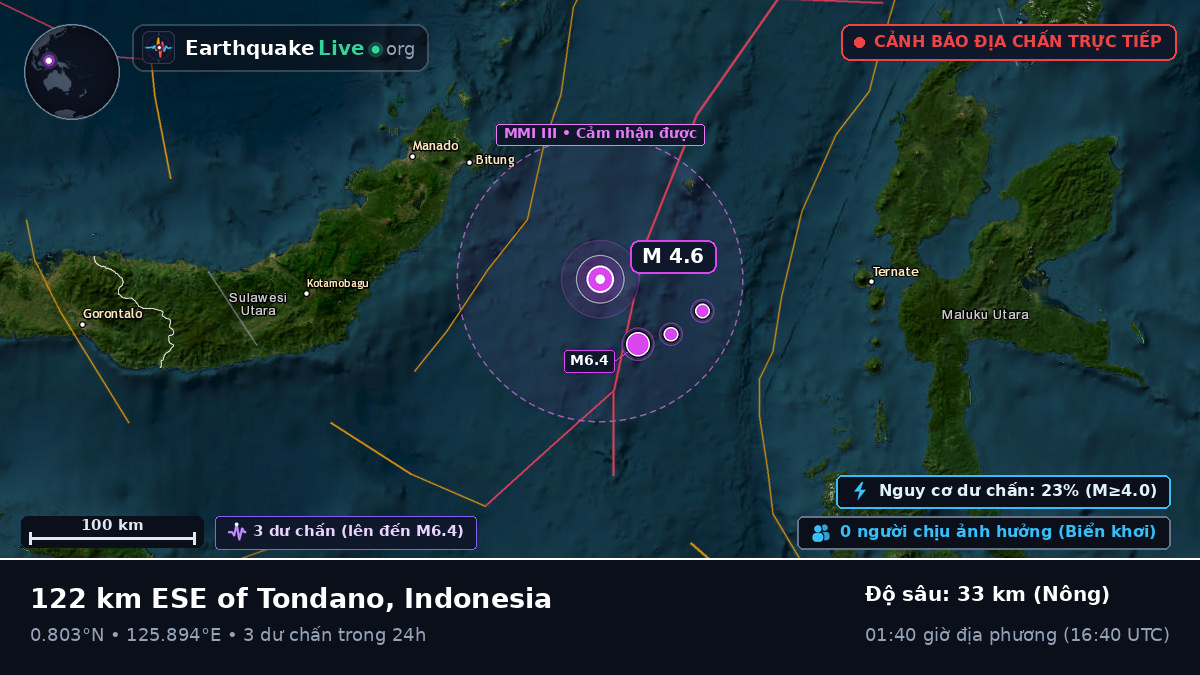 Biển Molucca (Indonesia)