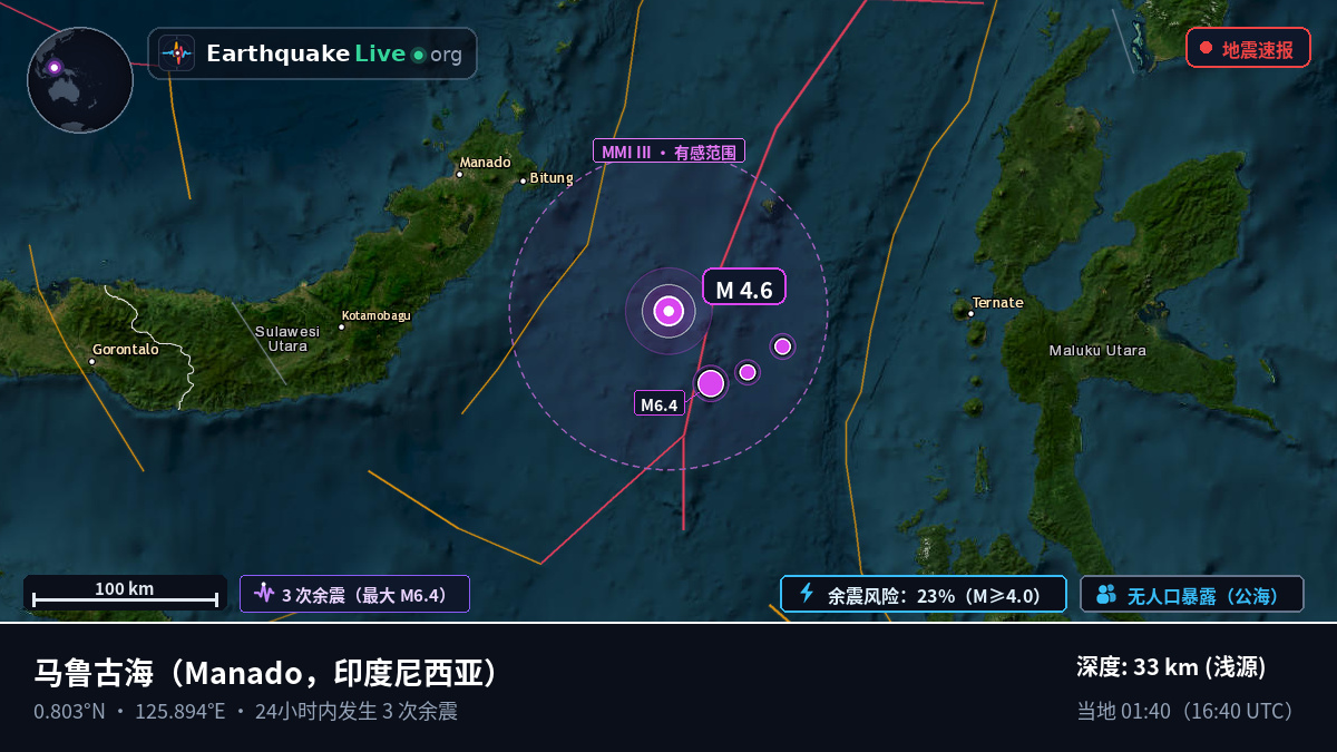 马鲁古海 (印度尼西亚)