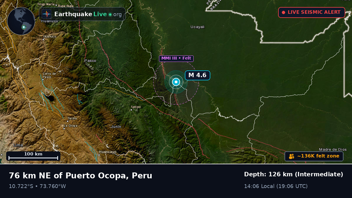 Junín, Peru