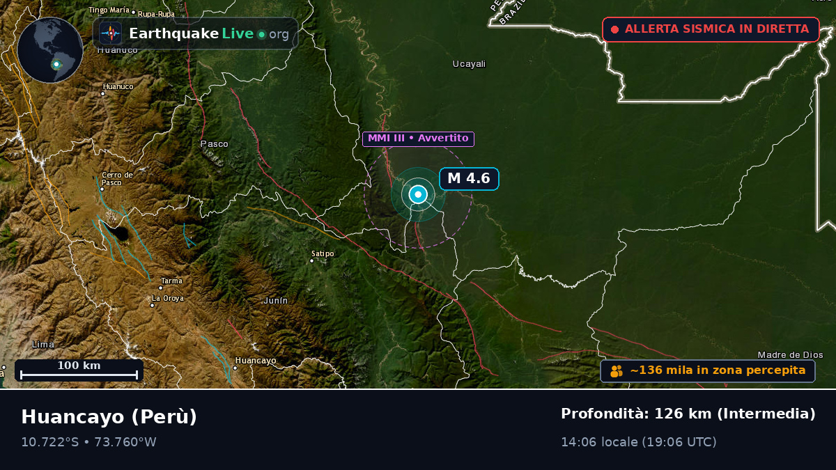 Junín, Perù