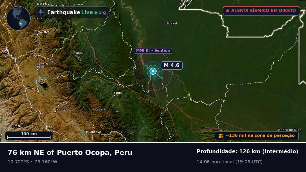 Junín, Peru