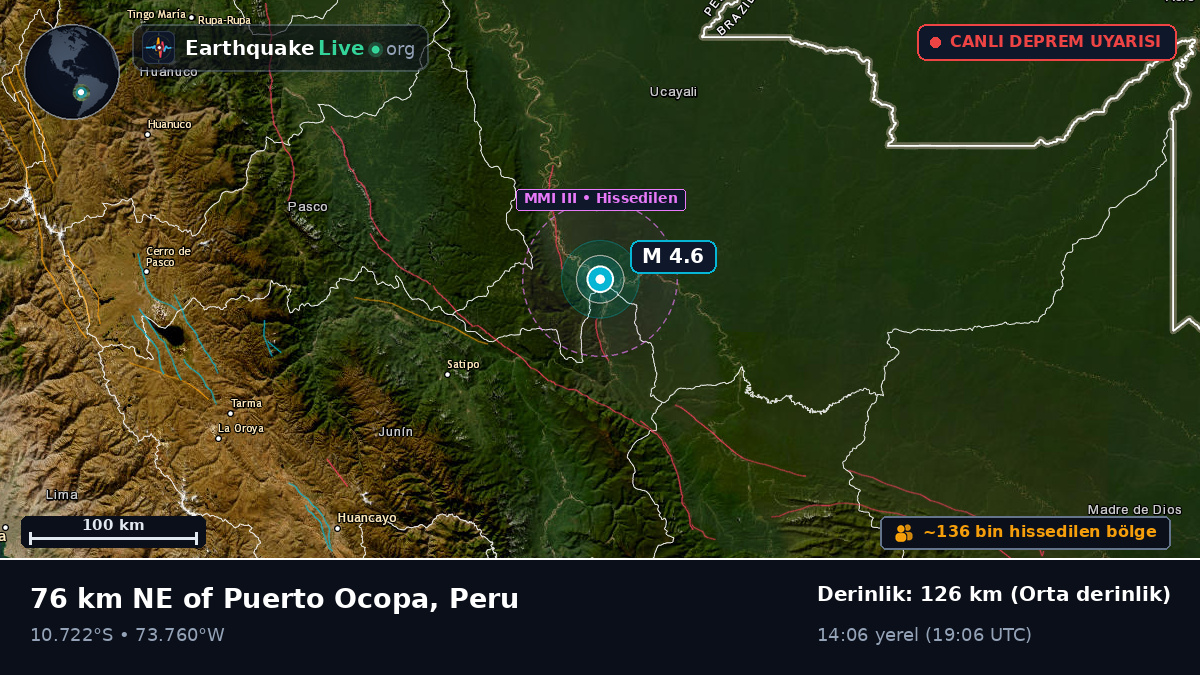 Junín, Peru