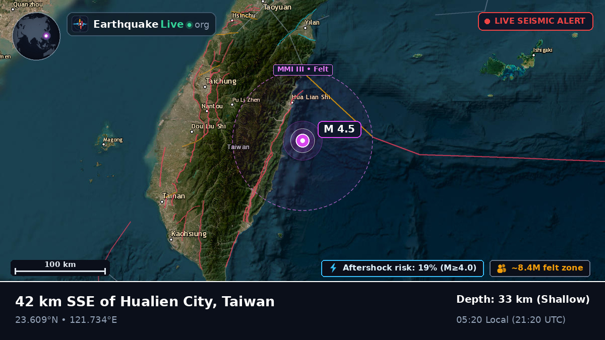 Off the coast of Hualien, Taiwan