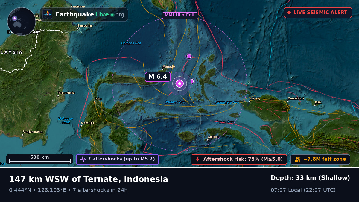 Molucca Sea (Indonesia)