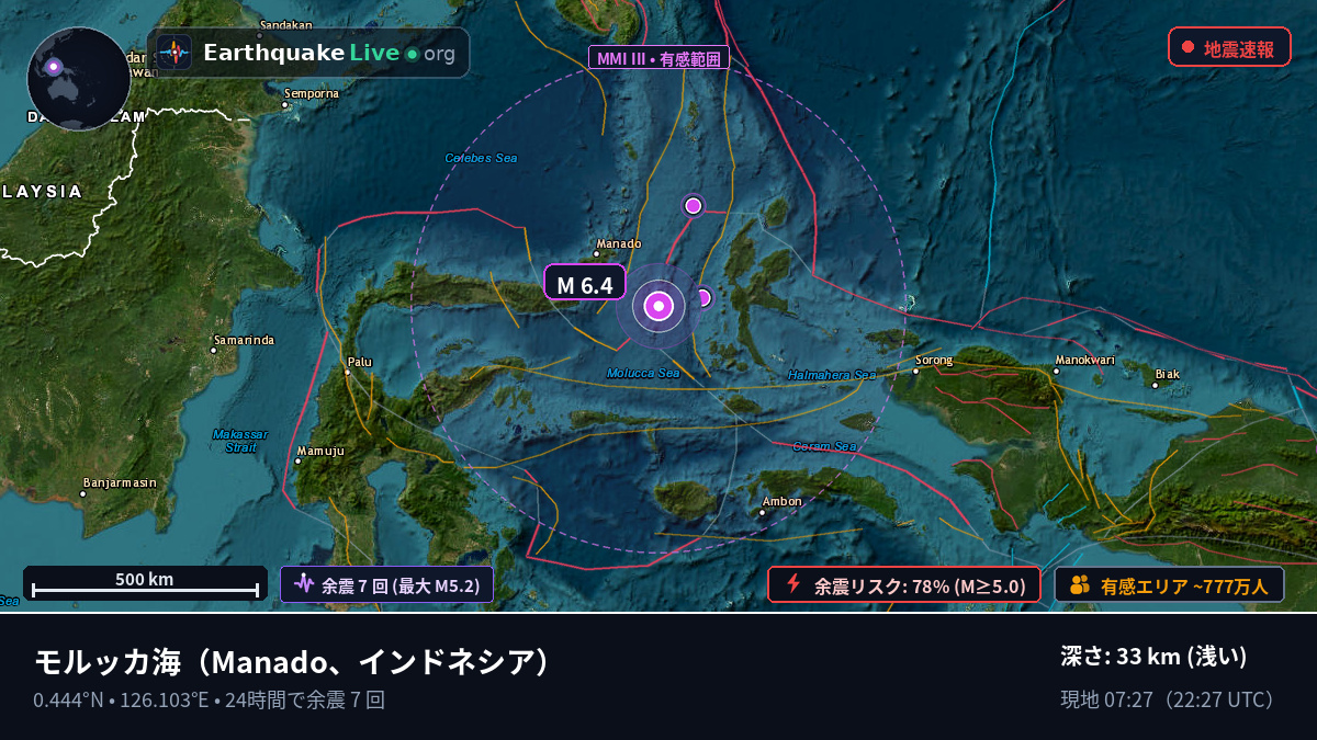 モルッカ海 (インドネシア)