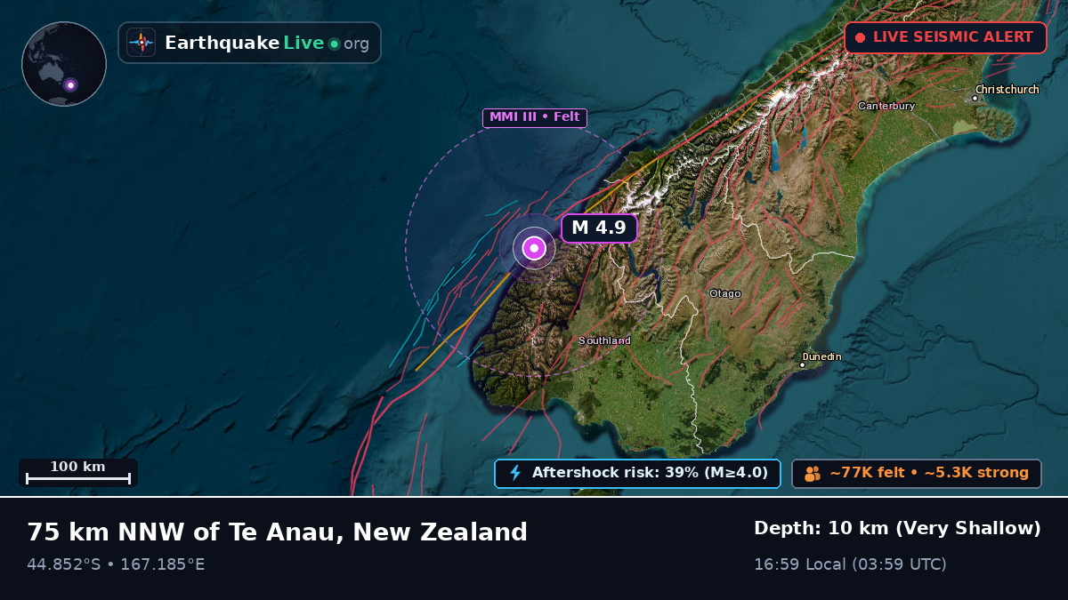 Off the coast of Invercargill, New Zealand