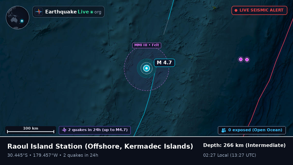 Off the coast of Raoul Island Station, Kermadec Islands