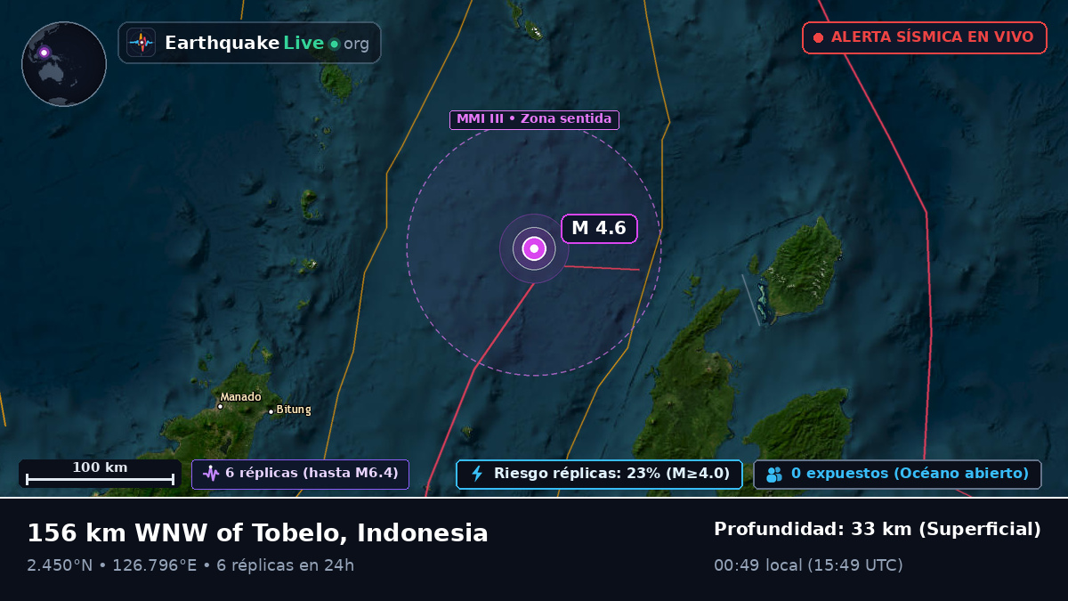 Mar de Molucas (Indonesia)