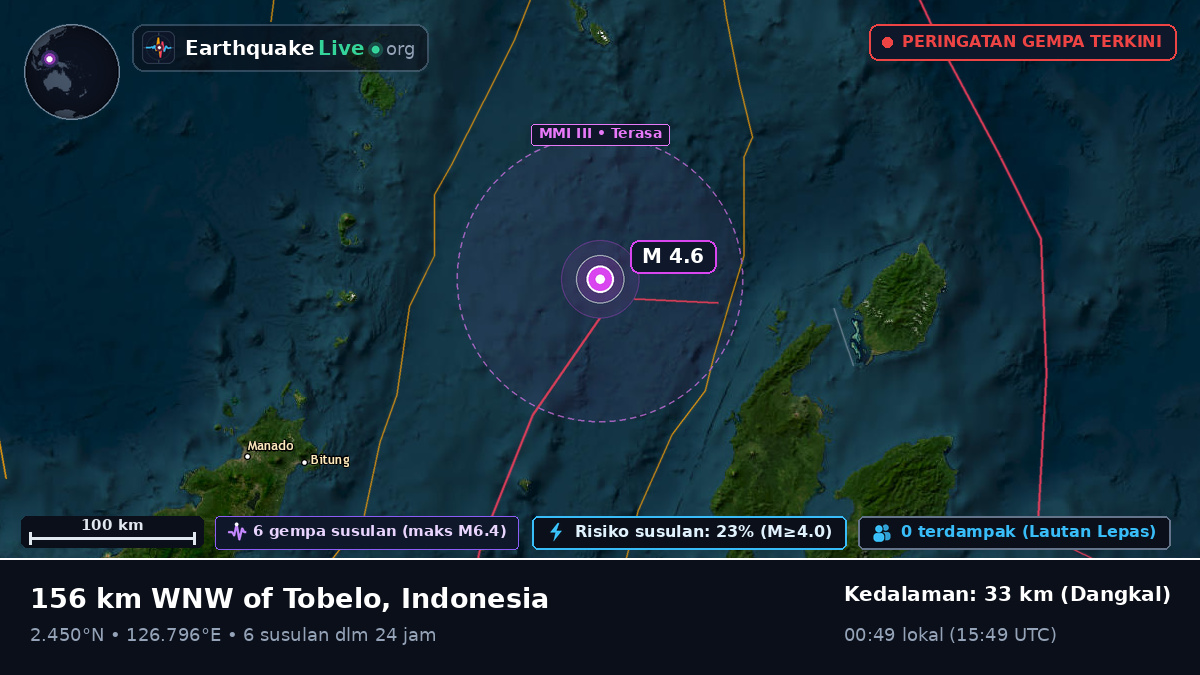 Laut Maluku (Indonesia)