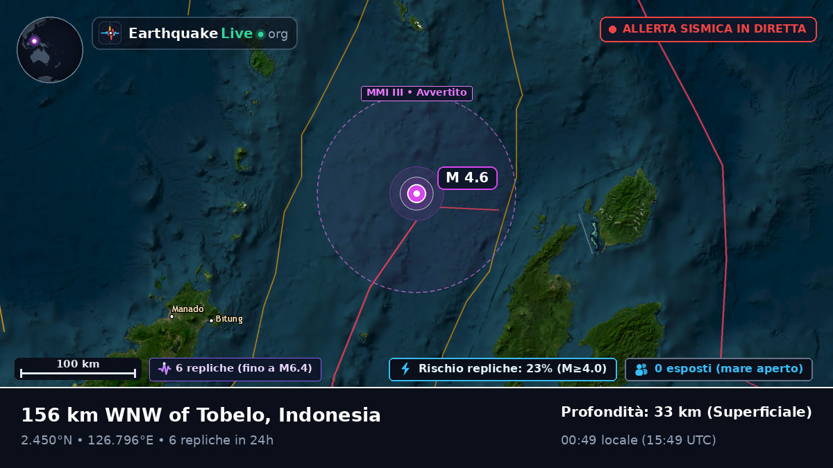 Mare delle Molucche (Indonesia)