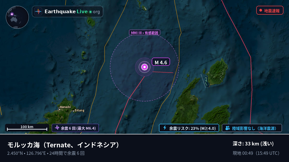 モルッカ海 (インドネシア)