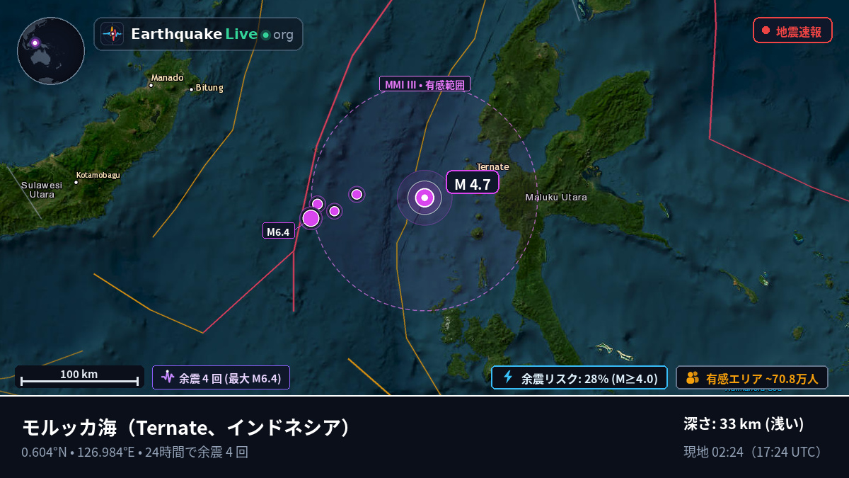 モルッカ海 (インドネシア)