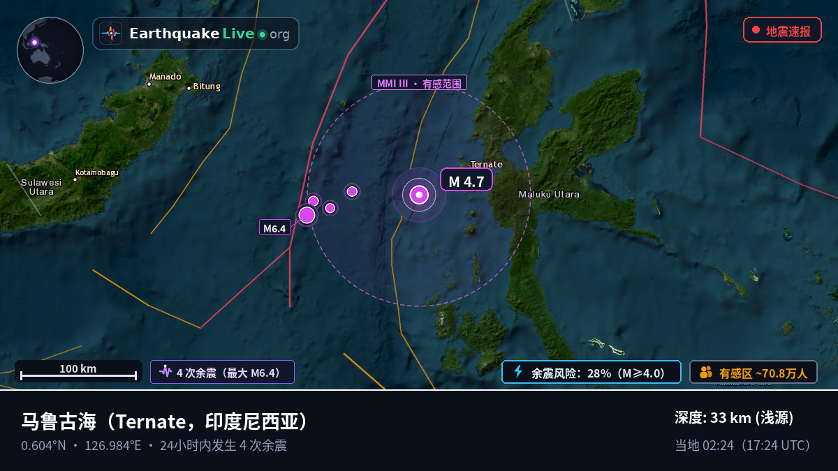 马鲁古海 (印度尼西亚)