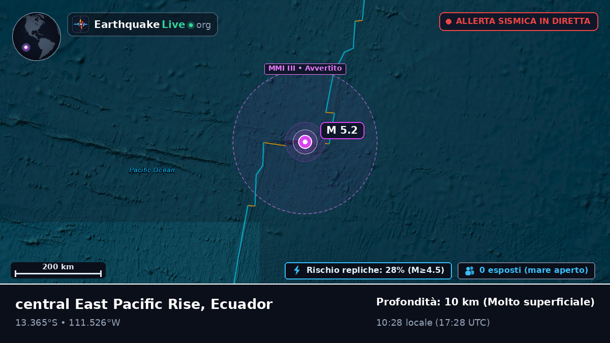 Oceano Pacifico meridionale (Ecuador)