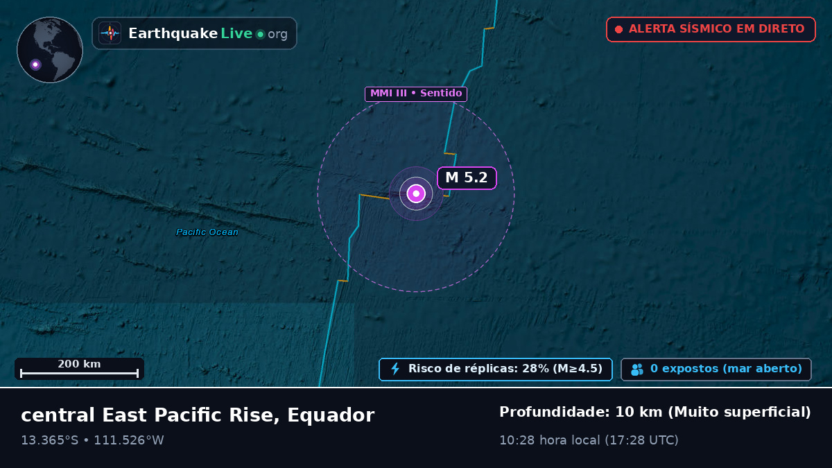 Oceano Pacífico Sul (Equador)